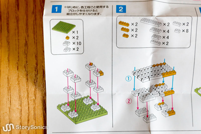 まずは説明書を見る